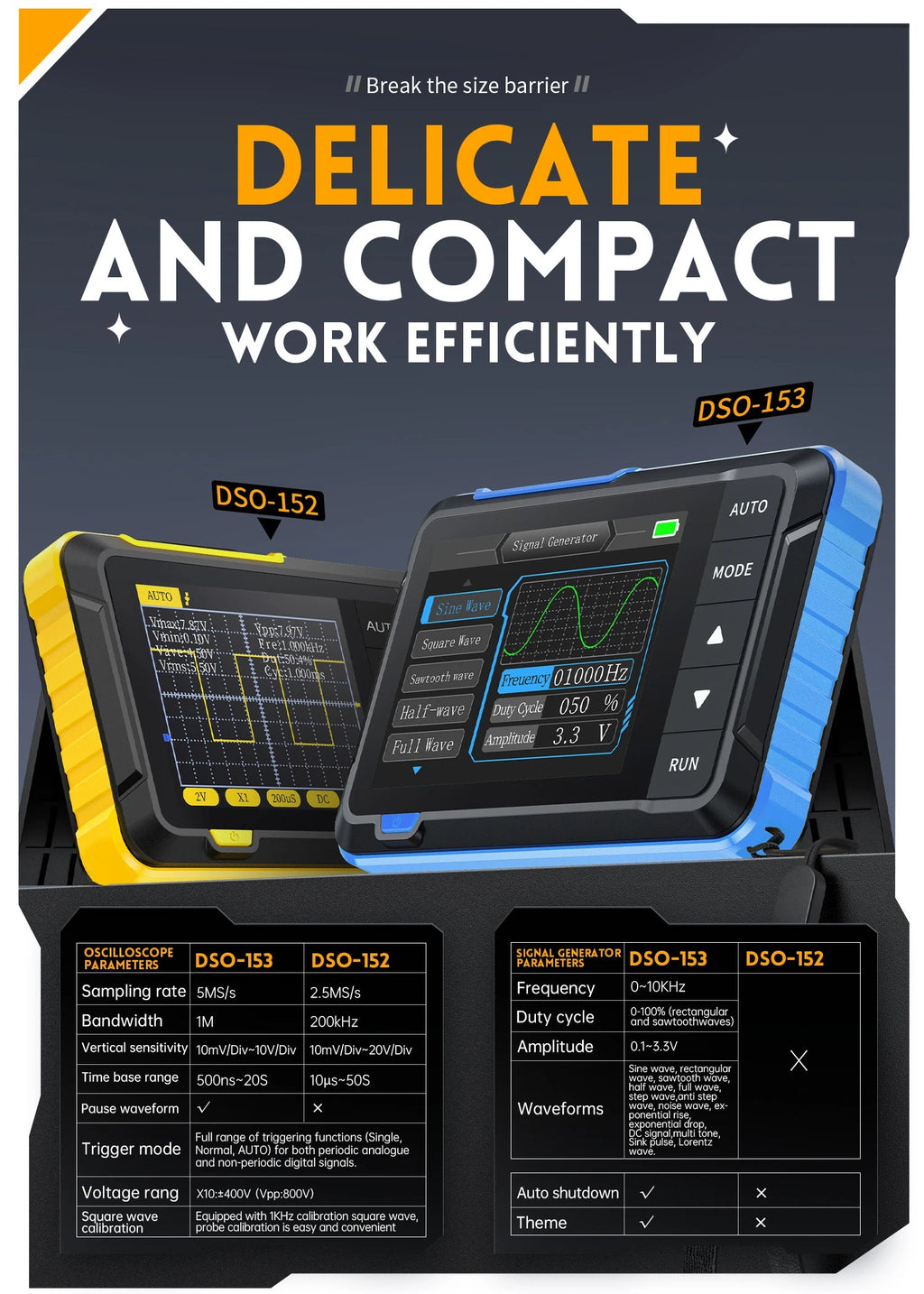 FNIRSI New DSO510 DSO152 DSO153 Mini Handheld Digital 2 IN 1 Oscilloscope Portable 48MS/s 10MHz Bandwidth Electronic Repair Tool Innova Techno
