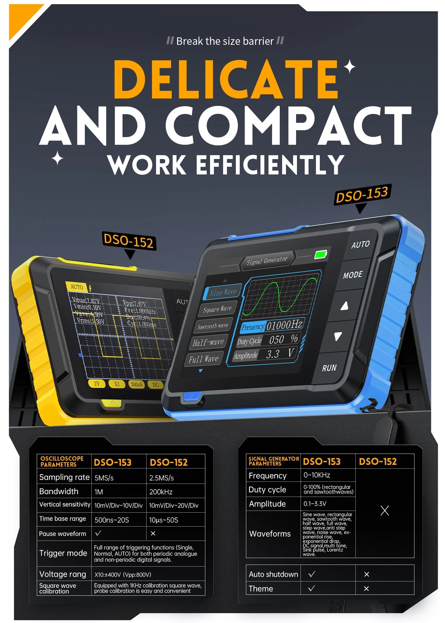 FNIRSI New DSO510 DSO152 DSO153 Mini Handheld Digital 2 IN 1 Oscilloscope Portable 48MS/s 10MHz Bandwidth Electronic Repair Tool Innova Techno