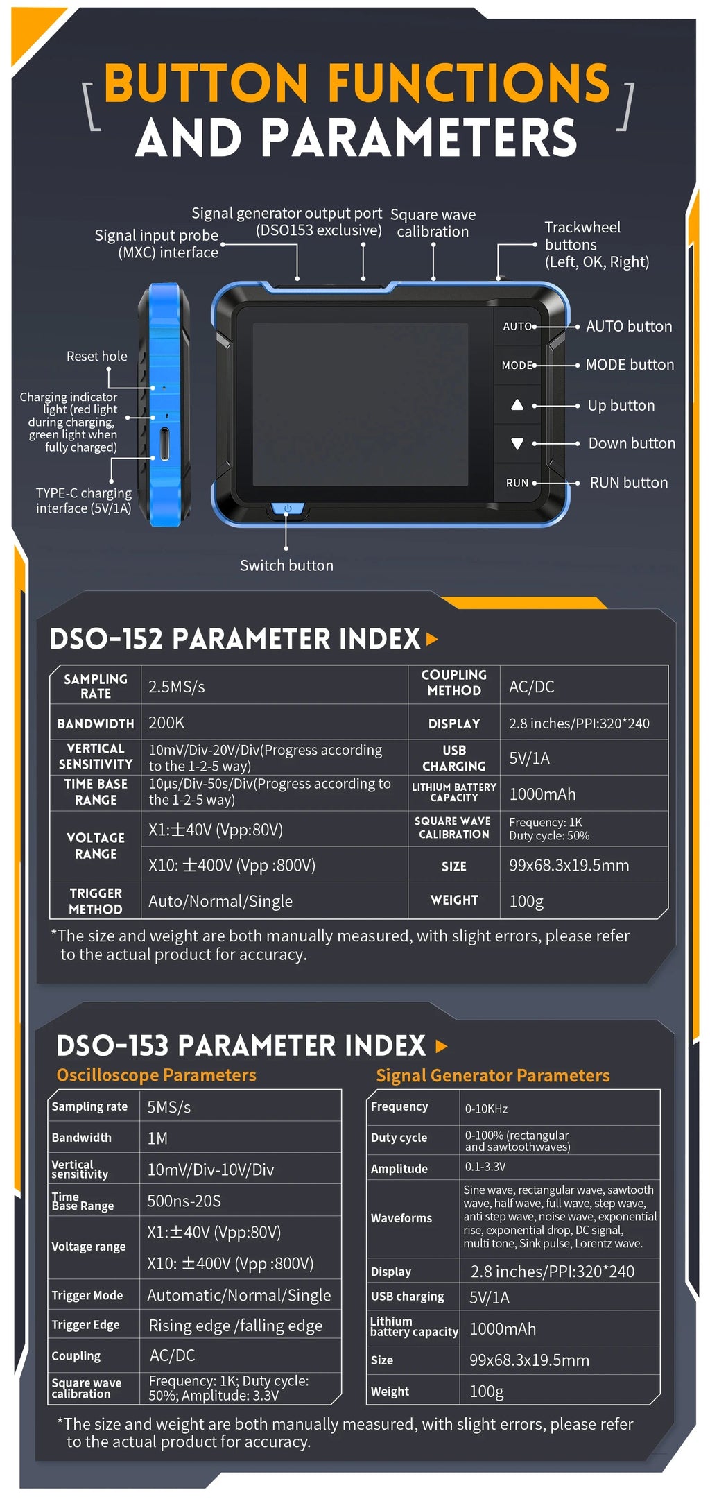 FNIRSI New DSO510 DSO152 DSO153 Mini Handheld Digital 2 IN 1 Oscilloscope Portable 48MS/s 10MHz Bandwidth Electronic Repair Tool Innova Techno