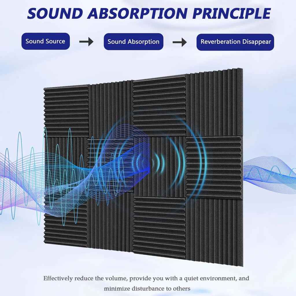 48Pcs 1" X 12" X 12" Acoustic Foam Panels Studio Soundproofing Wedge Sound Proof Wall Panels Acoust Insulation Foam Black Blue Innova Techno