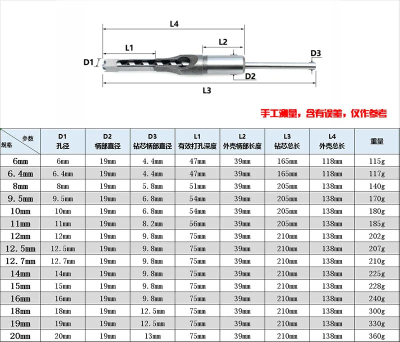 4Pcs Square Hole Drill Bit Metal Drill Bits for Wood Carpentry Tools for Woodworking Tools Parts Power Tool Drill Accessories