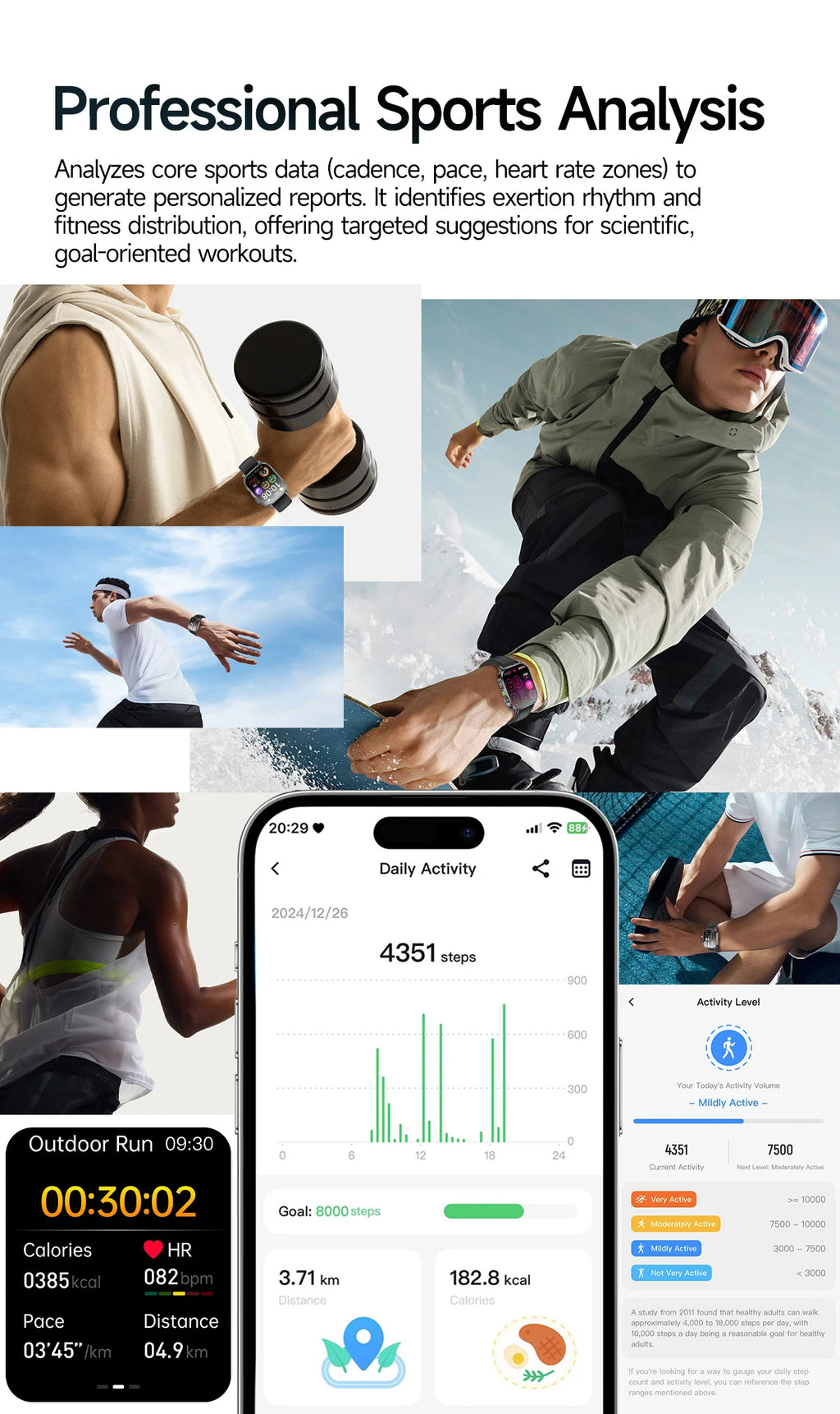 2026 New ECG+PPG Smart Healthy Diagnosis Surveillance Body Analysis Blood Pressure Lipid Uric Acid Health Smart Watches For Men