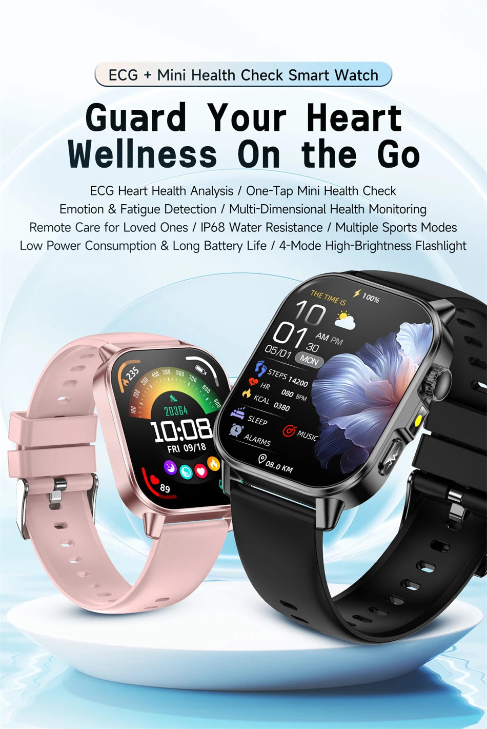 2026 New Model Uric Acid & Lipid Health Analysis Smart Watch Men ECG+PPG Bluetooth Call 2.01-inch Flashlight Smartwatch Women Innova Techno