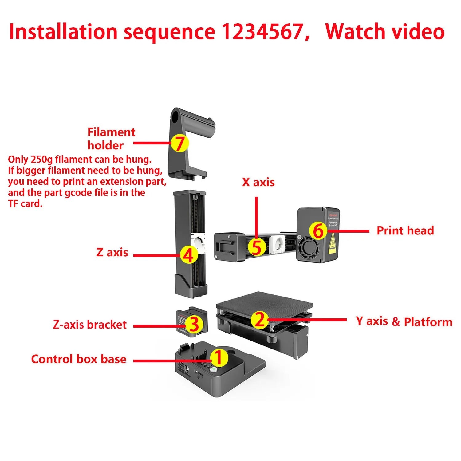 EasyThreed 3D Printer  Entry Level  Compatible with PLA TPU 1.75mm Filament  include Power Adaptor. Innova Techno