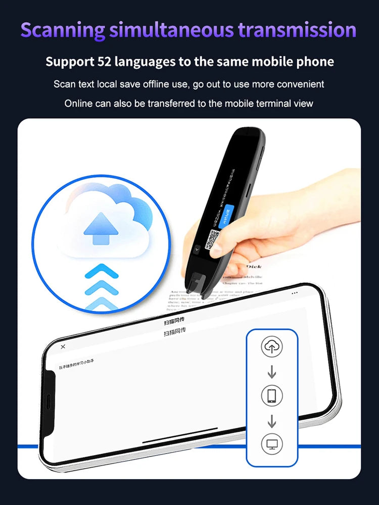 Translation Pen 142 Languages Scan Reader Device Intelligent Scanning Point Reading Smart Voice Translator Device Translator Pen