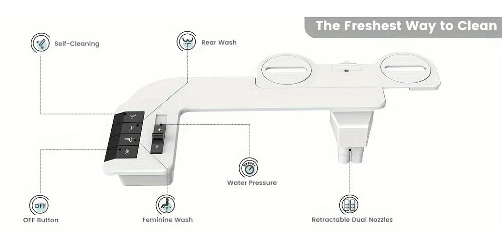 Bidet Attachment for Toilet, Non-Electric Dual Nozzle for Frontal & Rear Wash, Adjustable Water Pressure Control, Bidet Seat