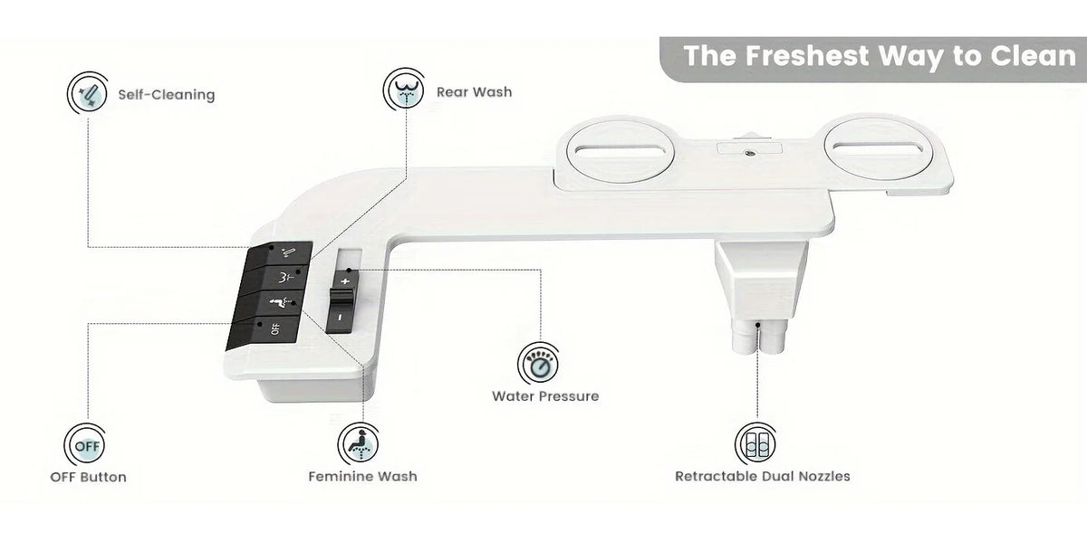 Bidet Attachment for Toilet, Non-Electric Dual Nozzle for Frontal & Rear Wash, Adjustable Water Pressure Control, Bidet Seat