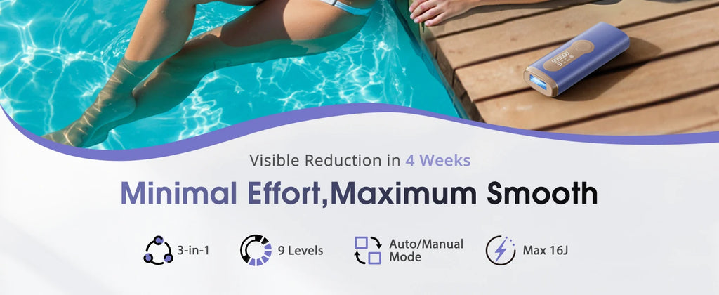 IPL Laser Hair Removal Device for Women & Men - Safe At-Home 45°F Ice-Cooling Contact for Painless & Long-Lasting Results, 86% Less Hair In 3 Weeks for Full Body & Face