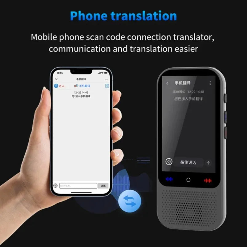 S80 Pro 138 Language Intelligent Translation Machine Intelligent Recording 19 Offline Real-time Chat GPT AI Voice Photo Translat Innova Techno