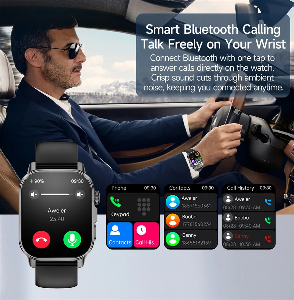 2026 New Model Uric Acid & Lipid Health Analysis Smart Watch Men ECG+PPG Bluetooth Call 2.01-inch Flashlight Smartwatch Women Innova Techno