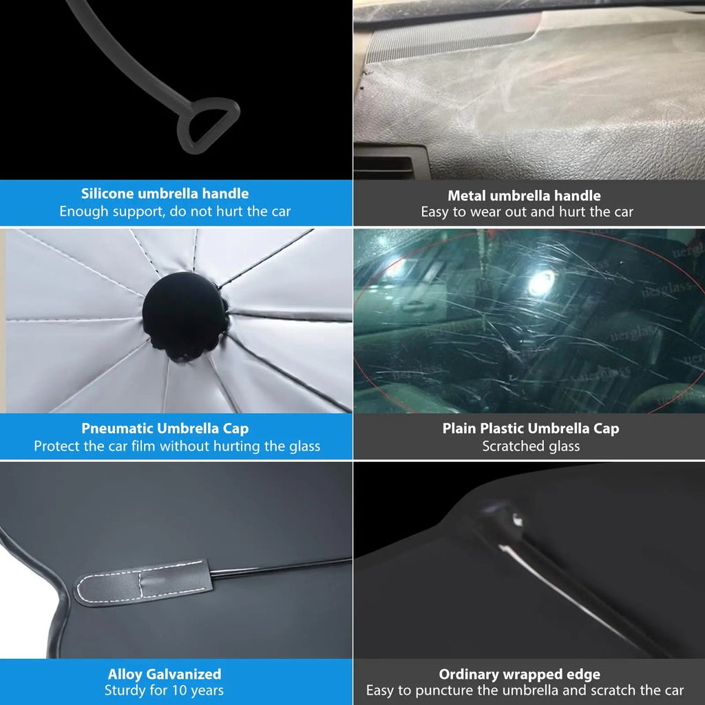 2024 Car Windshield Sun Shade Umbrella Foldable Sunshade Front Window Cover for UV Block Heat Protection Protector Parasol Innova Techno