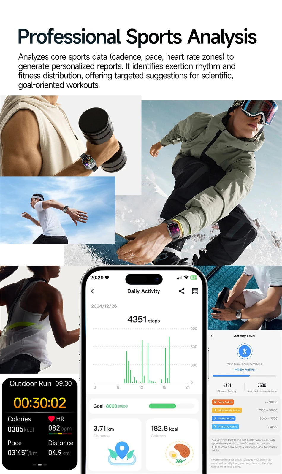 2026 New Model Uric Acid & Lipid Health Analysis Smart Watch Men ECG+PPG Bluetooth Call 2.01-inch Flashlight Smartwatch Women Innova Techno