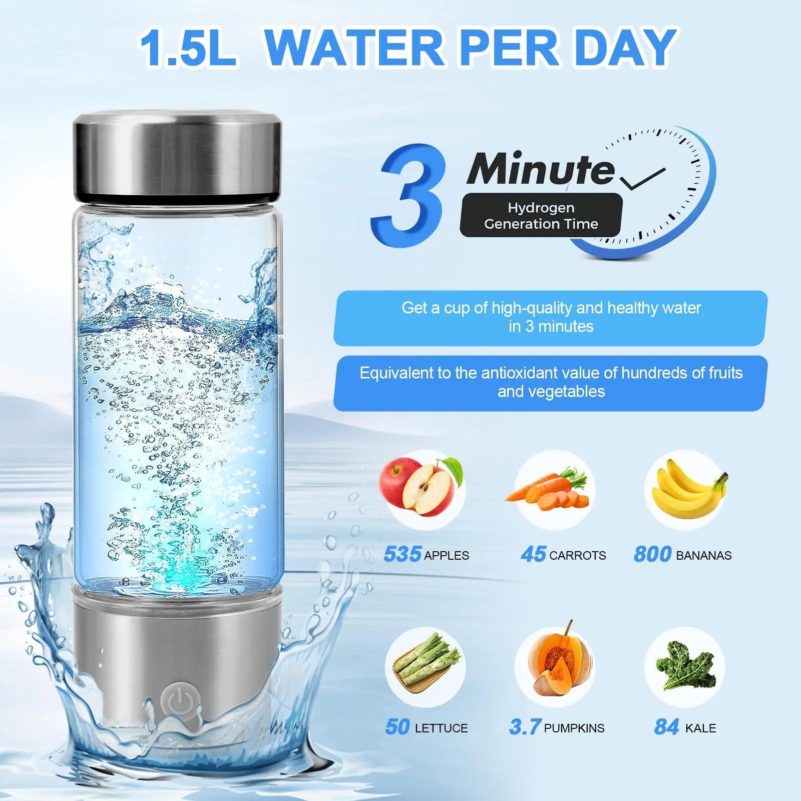 420ml Hydrogen Generator Water Cup Filter Ionizer Maker USB Hydrogen-Rich Water Portable Super Antioxidants ORP Hydrogen Bottle Innova Techno
