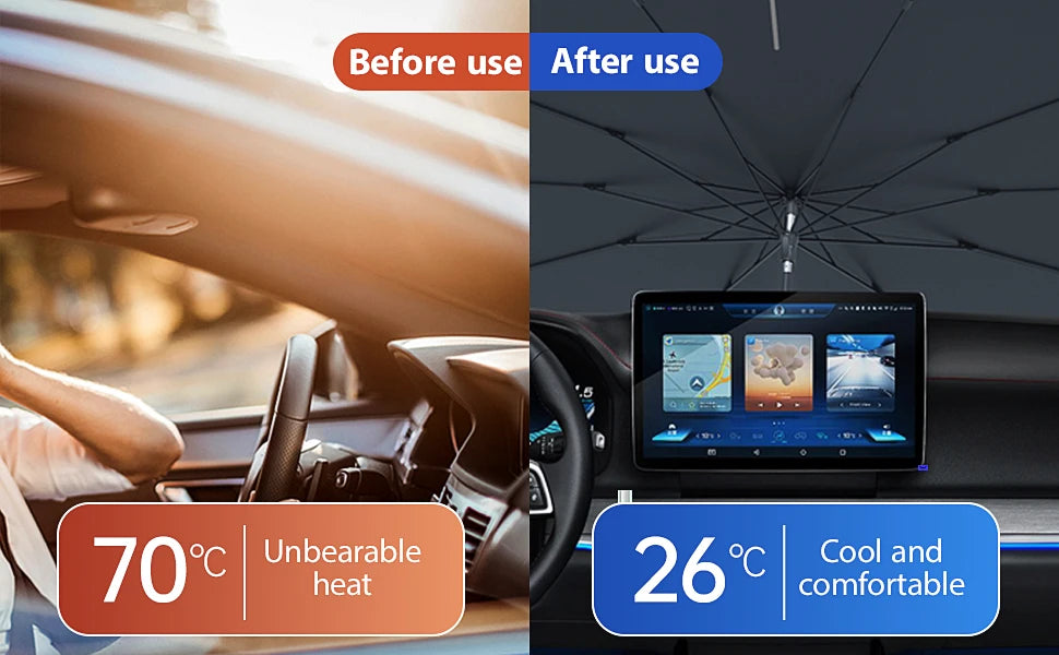 2024 Car Windshield Sun Shade Umbrella Foldable Sunshade Front Window Cover for UV Block Heat Protection Protector Parasol Innova Techno