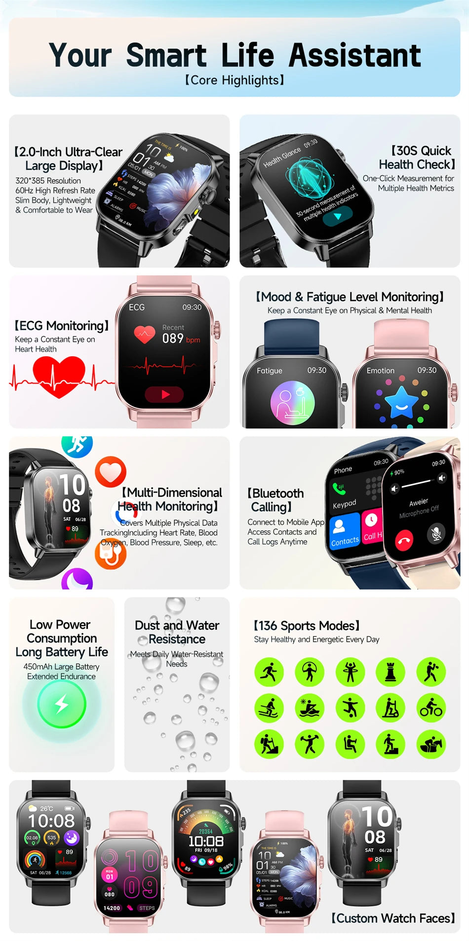 2026 New Model Uric Acid & Lipid Health Analysis Smart Watch Men ECG+PPG Bluetooth Call 2.01-inch Flashlight Smartwatch Women Innova Techno