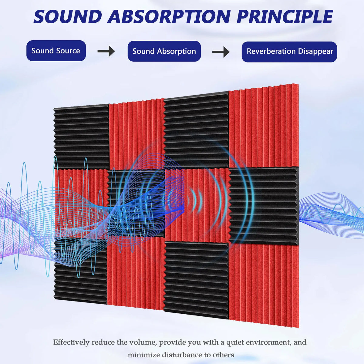 48Pack 1" X 12" X 12" Acoustic Foam Panels Soundproofing Wedge Tiles Studio Foam Wall Panel Sound Insulation Treatment Black Red