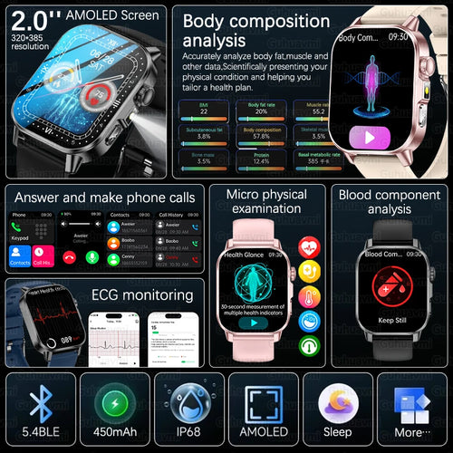 2026 New ECG+PPG Smart Healthy Diagnosis Surveillance Body Analysis Blood Pressure Lipid Uric Acid Health Smart Watches For Men