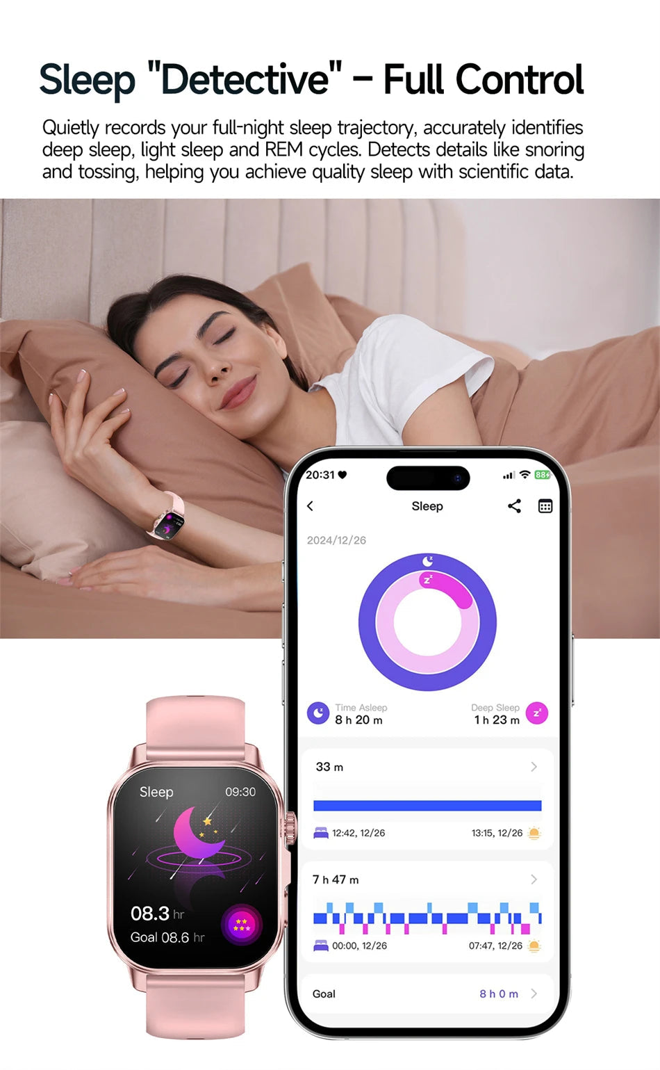 2026 New Model Uric Acid & Lipid Health Analysis Smart Watch Men ECG+PPG Bluetooth Call 2.01-inch Flashlight Smartwatch Women Innova Techno