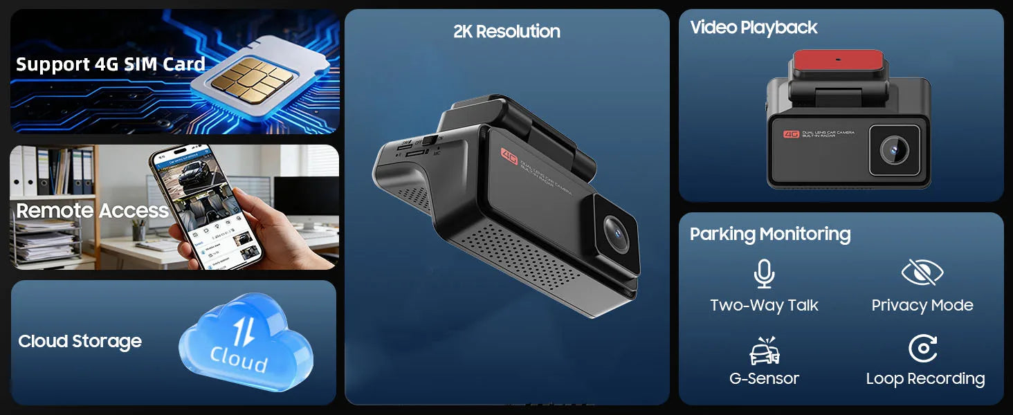 4G LTE Car Dash Cam Front and Inside Remote Live View Two-Way Talk 24/7 Parking GPS Tracker IR Night Vision Vehicle Security DVR Innova Techno