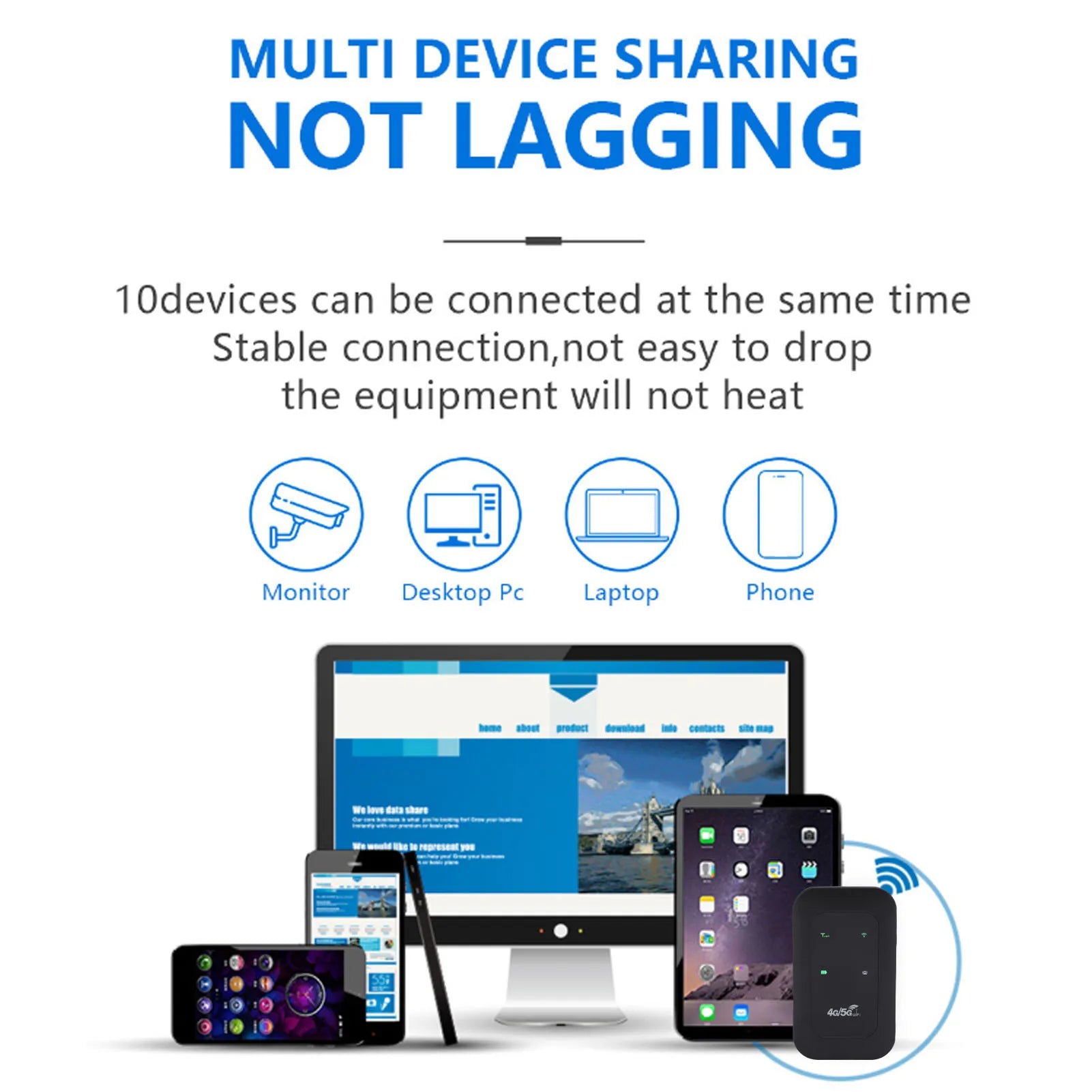 4G 5G WiFi Hotspot Supports 10 Connected Devices LTE Mobile Router for Travel 300Mbps High Speed SIM Card Slot Color LED Display