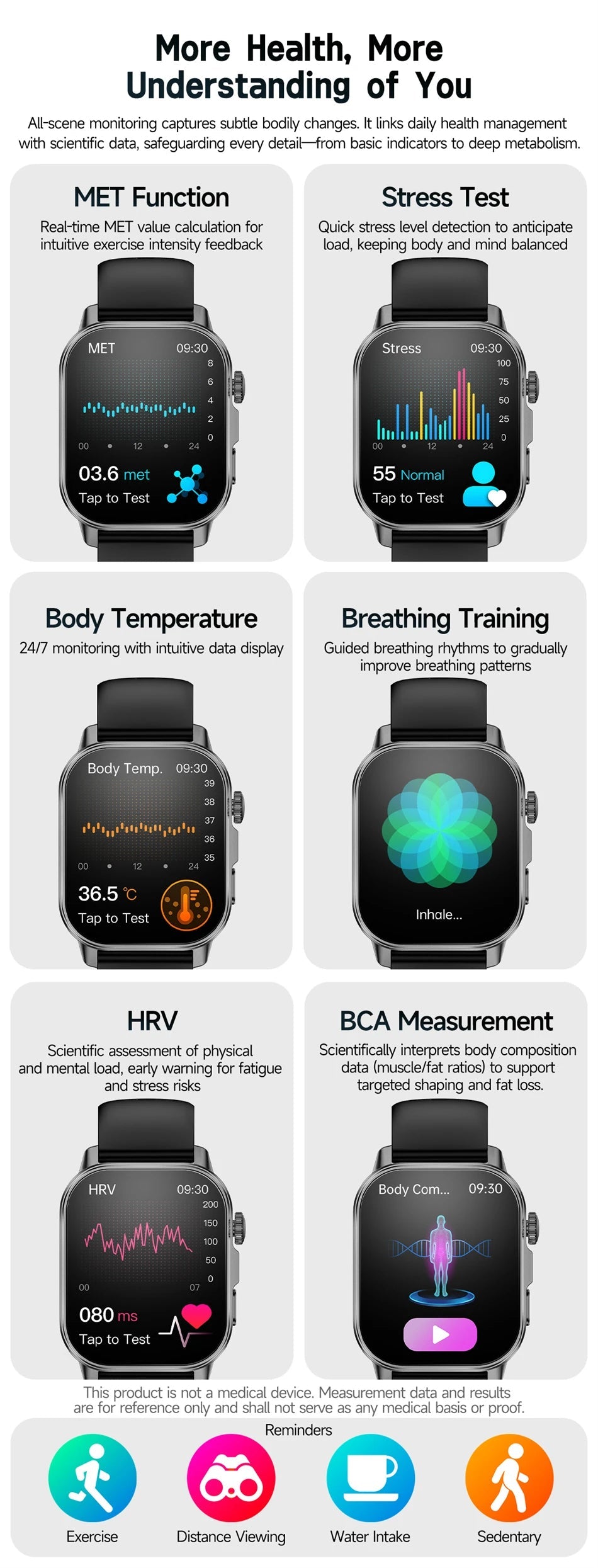 2026 New Model Uric Acid & Lipid Health Analysis Smart Watch Men ECG+PPG Bluetooth Call 2.01-inch Flashlight Smartwatch Women Innova Techno