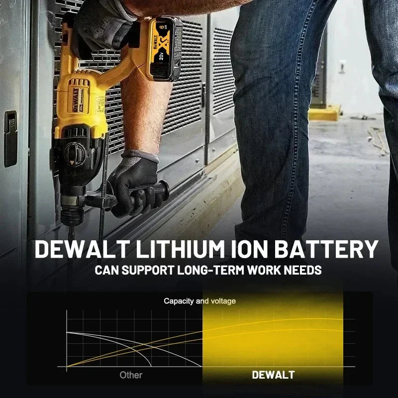 DeWALT 100% Original Battery 20V/60V 6Ah 9Ah MAX FlexVolt for DCB606 DCB205 DCB206 DCB209 DCB182 Power Tool with Charger