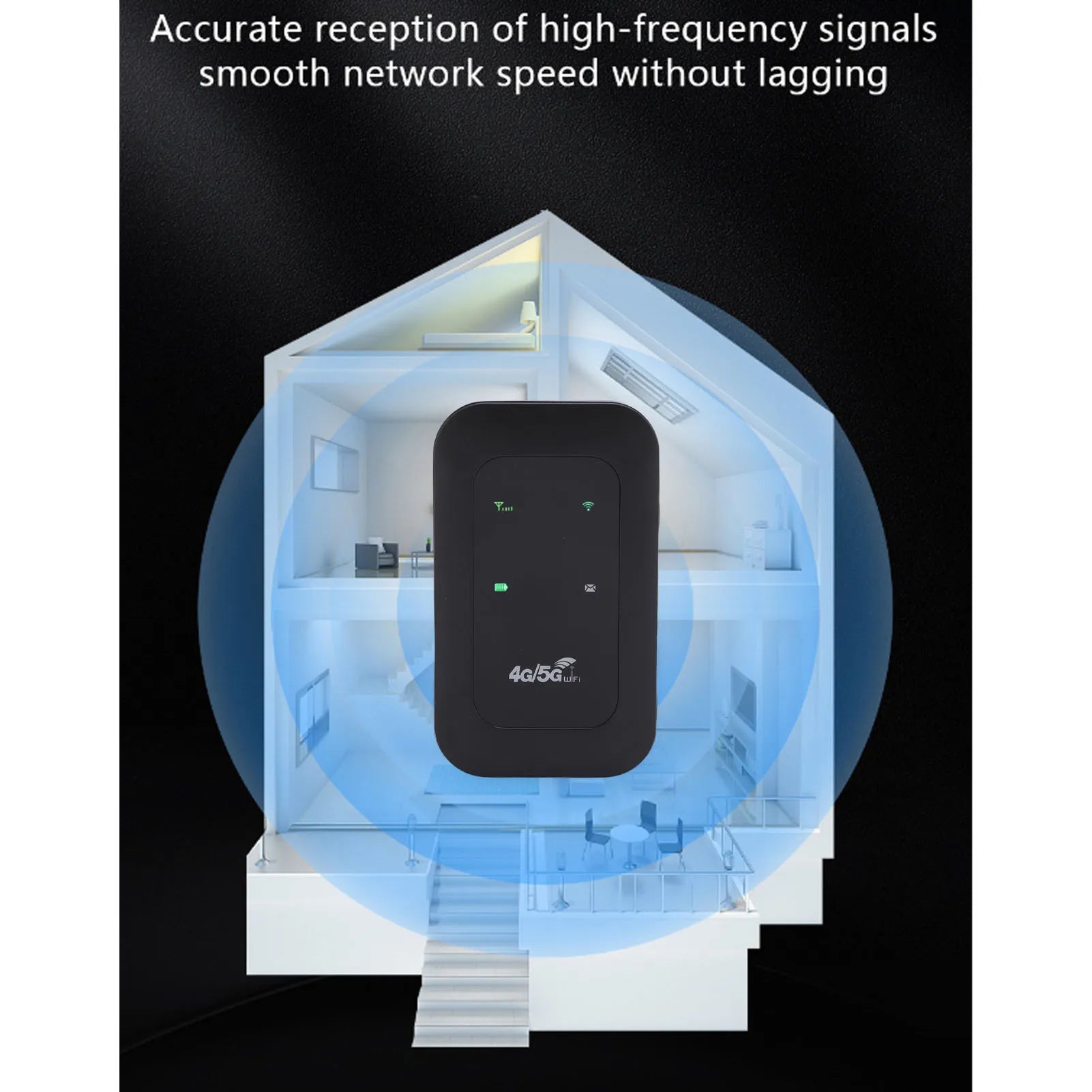 4G 5G WiFi Hotspot Supports 10 Connected Devices LTE Mobile Router for Travel 300Mbps High Speed SIM Card Slot Color LED Display