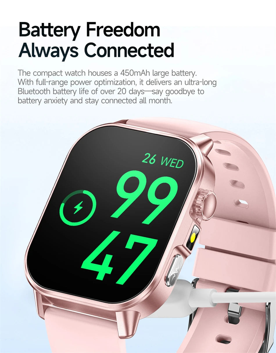 2026 New Model Uric Acid & Lipid Health Analysis Smart Watch Men ECG+PPG Bluetooth Call 2.01-inch Flashlight Smartwatch Women Innova Techno
