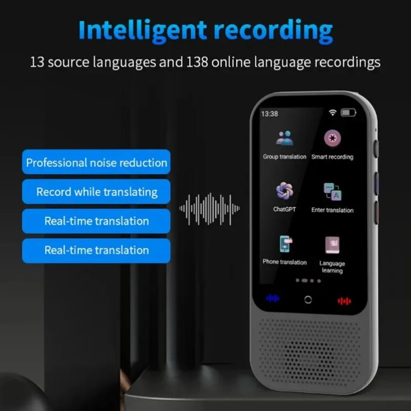 S80 Pro 138 Language Intelligent Translation Machine Intelligent Recording 19 Offline Real-time Chat GPT AI Voice Photo Translat Innova Techno