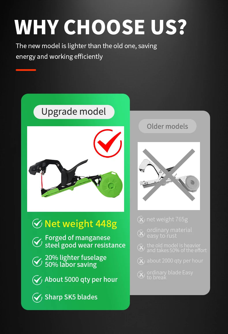 Onnfang Garden Hand Tying Machine Plant Lightweight Garden Tools Plant Tape tool for Vegetables Grapes Tomatoes Cucumbers Garden Innova Techno