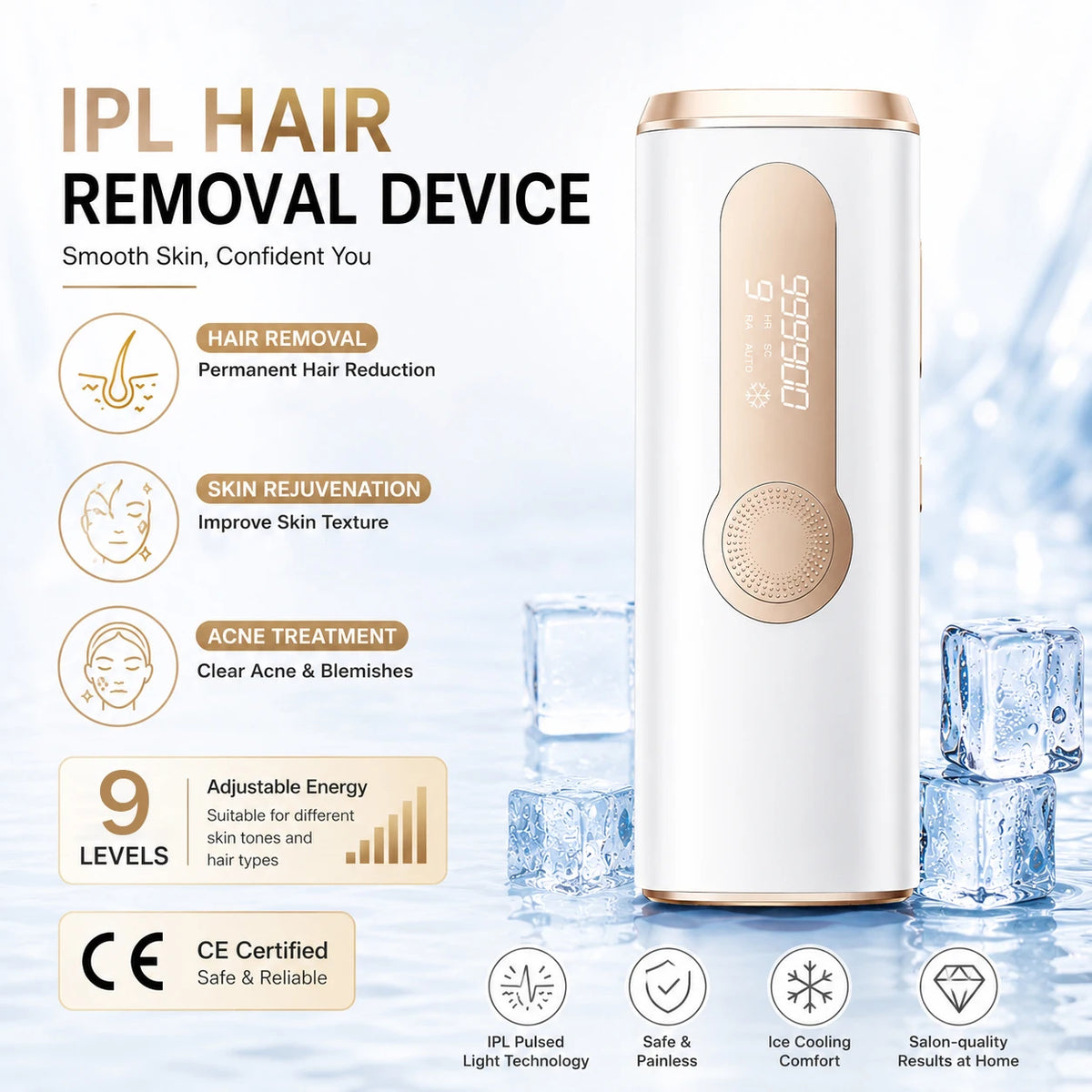 IPL Laser Hair Removal Device for Women & Men - Safe At-Home 45°F Ice-Cooling Contact for Painless & Long-Lasting Results, 86% Less Hair In 3 Weeks for Full Body & Face