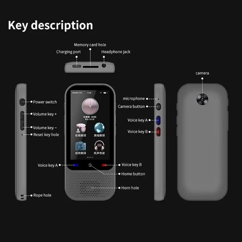 S80 Pro 138 Language Intelligent Translation Machine Intelligent Recording 19 Offline Real-time Chat GPT AI Voice Photo Translat Innova Techno