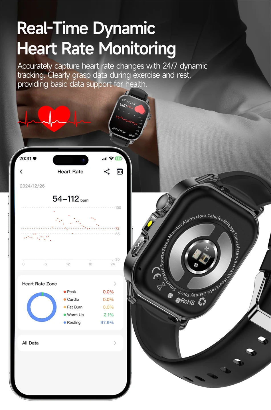 2026 New Model Uric Acid & Lipid Health Analysis Smart Watch Men ECG+PPG Bluetooth Call 2.01-inch Flashlight Smartwatch Women Innova Techno