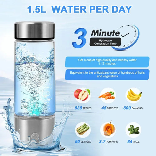 420ml Hydrogen Generator Water Cup Filter Ionizer Maker USB Hydrogen-Rich Water Portable Super Antioxidants ORP Hydrogen Bottle Innova Techno