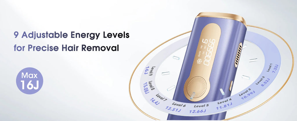 IPL Laser Hair Removal Device for Women & Men - Safe At-Home 45°F Ice-Cooling Contact for Painless & Long-Lasting Results, 86% Less Hair In 3 Weeks for Full Body & Face