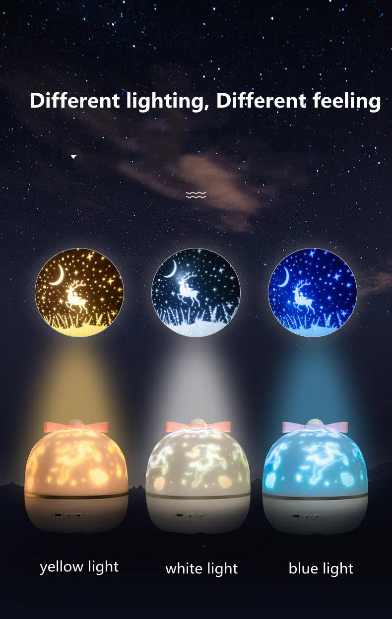 Starry Projector Night Light Rotating Sky Moon Lamp Galaxy Lamp Home Bedroom Decoration Starlight Christmas Lights for Kids Gift Innova Techno