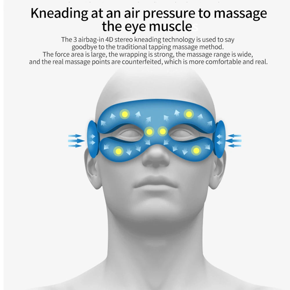 Relieves Fatigue Eye Massager Airbag Pressure Kneading Massage Device Relax Eye Improve Sleep 3D Vibration Eye Care Home Use