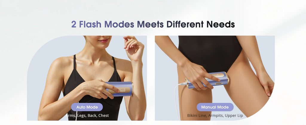 IPL Laser Hair Removal Device for Women & Men - Safe At-Home 45°F Ice-Cooling Contact for Painless & Long-Lasting Results, 86% Less Hair In 3 Weeks for Full Body & Face