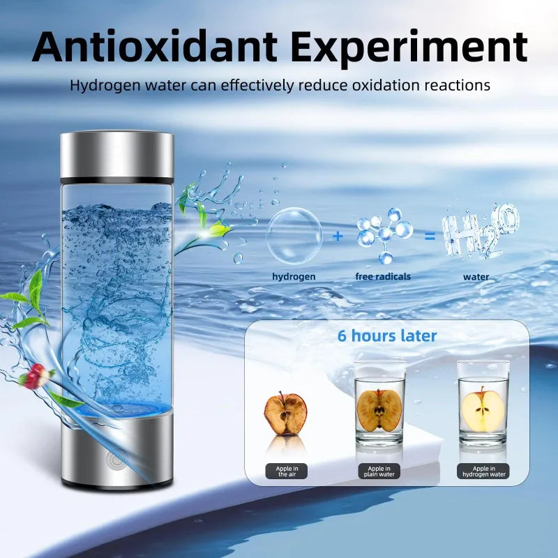 420ml Hydrogen Generator Water Cup Filter Ionizer Maker USB Hydrogen-Rich Water Portable Super Antioxidants ORP Hydrogen Bottle Innova Techno