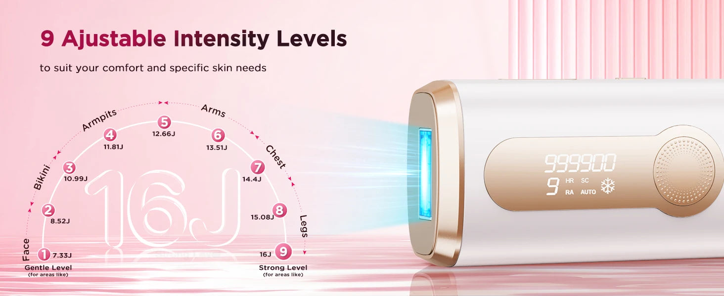 990000 Flash Laser Epilator IPL Hair Removal For Men and Women Body Bikini Facial  Permanant Painless IPL Hair Remover Machine Innova Techno