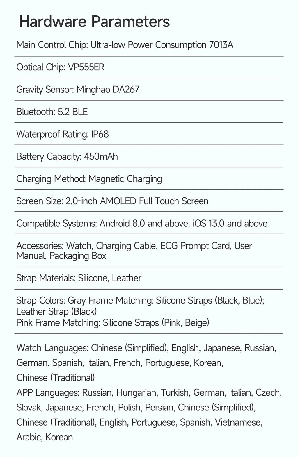 2026 New ECG+PPG Smart Healthy Diagnosis Surveillance Body Analysis Blood Pressure Lipid Uric Acid Health Smart Watches For Men