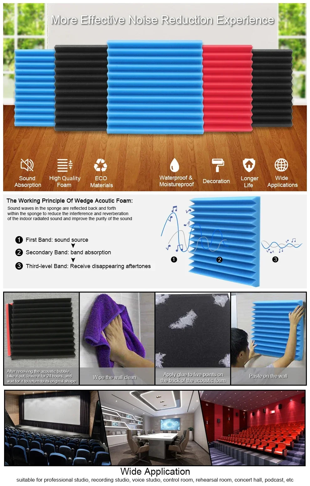 48Pcs 1" X 12" X 12" Acoustic Foam Panels Studio Soundproofing Wedge Sound Proof Wall Panels Acoust Insulation Foam Black Blue Innova Techno