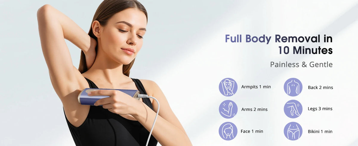 IPL Laser Hair Removal Device for Women & Men - Safe At-Home 45°F Ice-Cooling Contact for Painless & Long-Lasting Results, 86% Less Hair In 3 Weeks for Full Body & Face