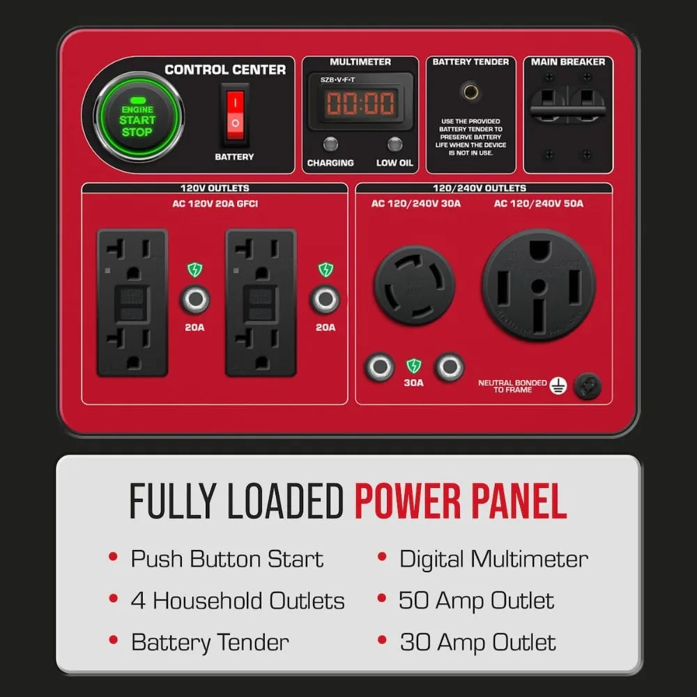 13000W 500cc Tri Fuel Portable Generator Electric Start for Home RV Emergency
