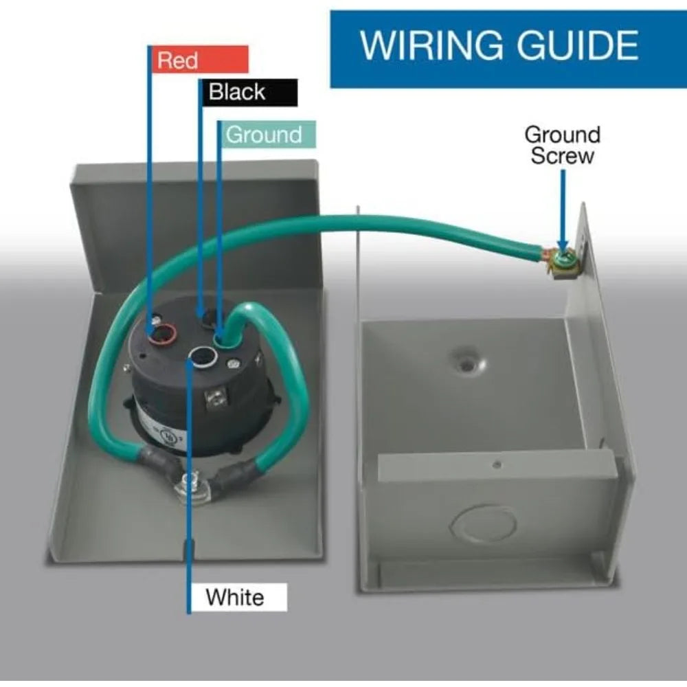Ships from USA 50Amp Power Inlet Box with 25ft Temporary Power Cord Combo Kit Duo Rain Seal