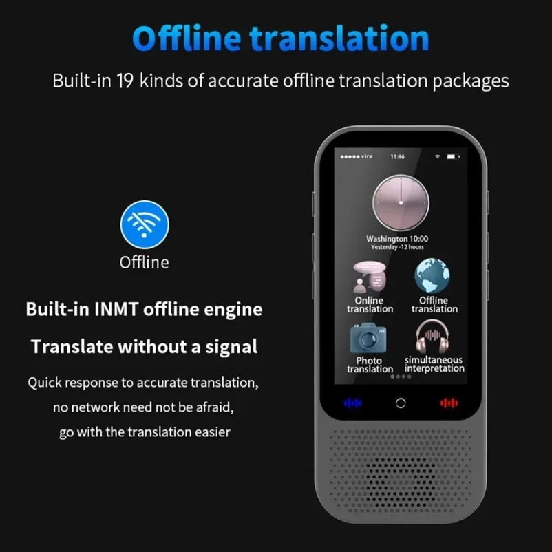 S80 Pro 138 Language Intelligent Translation Machine Intelligent Recording 19 Offline Real-time Chat GPT AI Voice Photo Translat Innova Techno