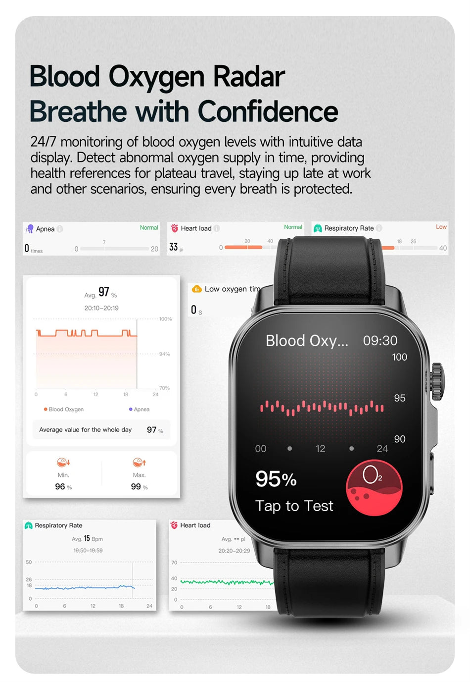 2026 New Model Uric Acid & Lipid Health Analysis Smart Watch Men ECG+PPG Bluetooth Call 2.01-inch Flashlight Smartwatch Women Innova Techno