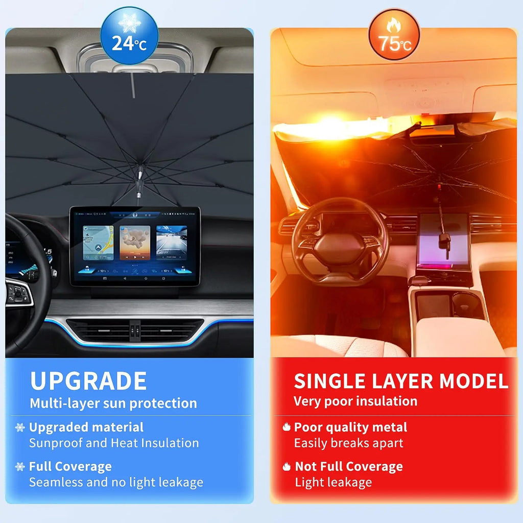 2024 Car Windshield Sun Shade Umbrella Foldable Sunshade Front Window Cover for UV Block Heat Protection Protector Parasol Innova Techno