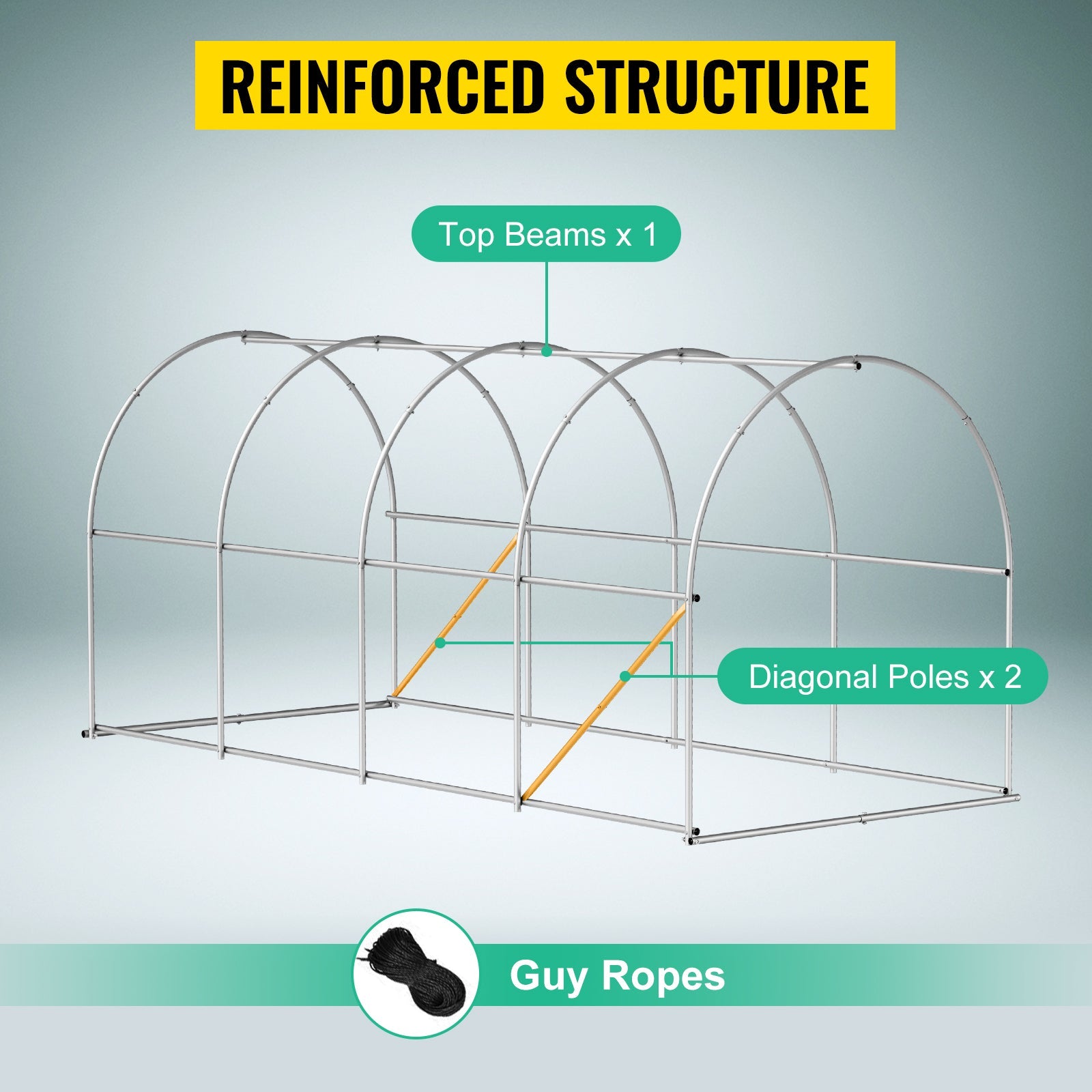 SucceBuy Walk-in Tunnel Greenhouse Galvanized Frame & Waterproof Cover 15x7x7/10x7x7/20x10x7/12x7x7 ft Greenhouses & Cold Frames Innova Techno