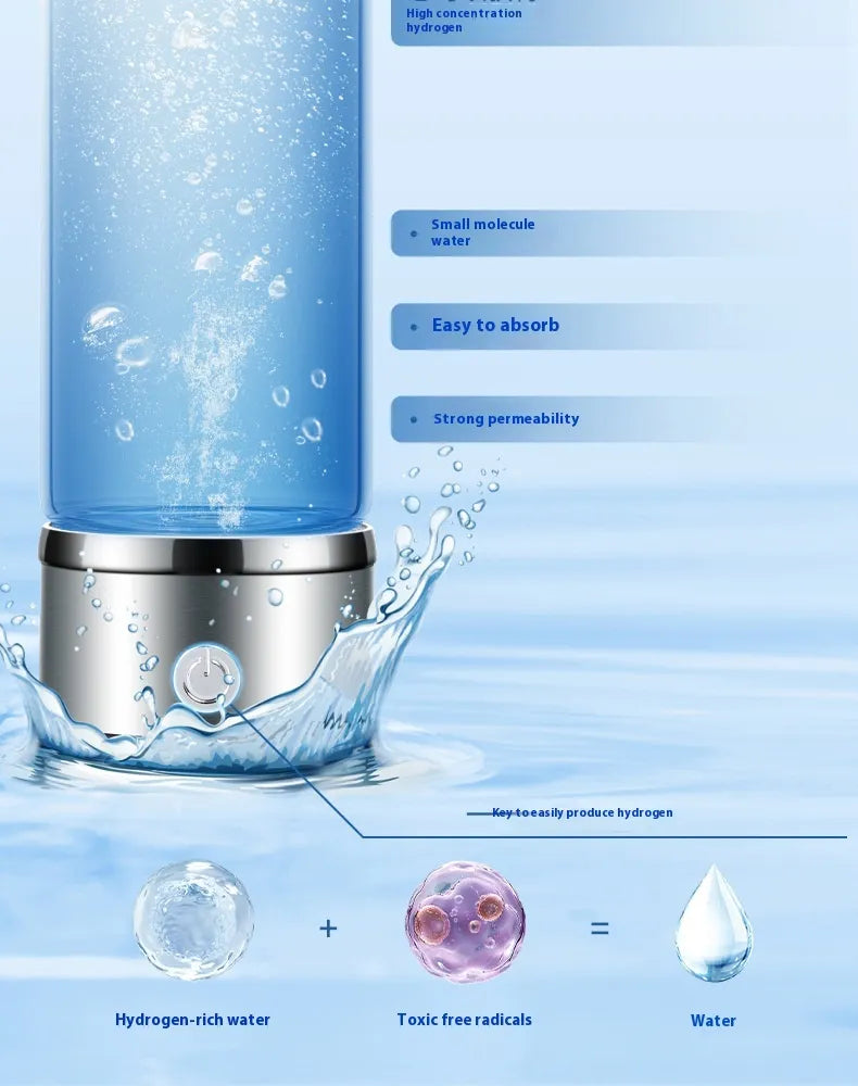 SPE Quantum Hydrogen-Rich Water Cup